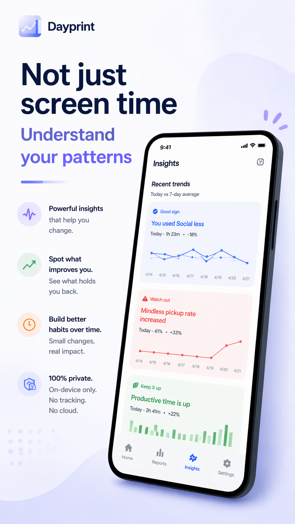 Dayprint insights page showing app usage and focus patterns